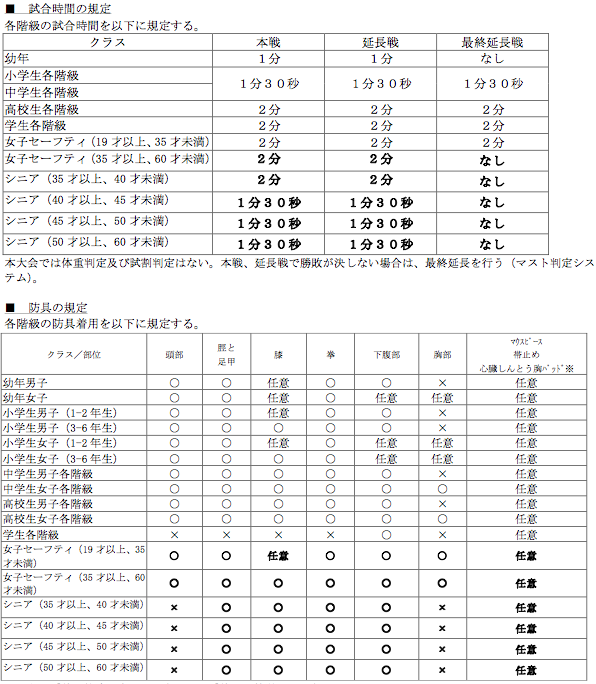 スクリーンショット 2013-05-23 8.25.19